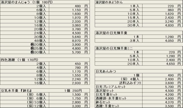 価格改定のお知らせ